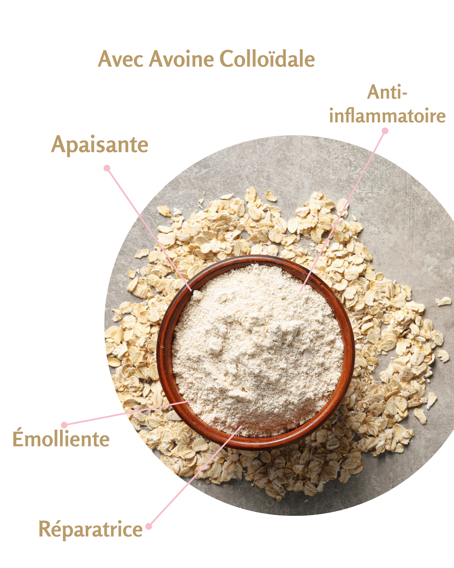 Colloidal Oatmeal-Delicate